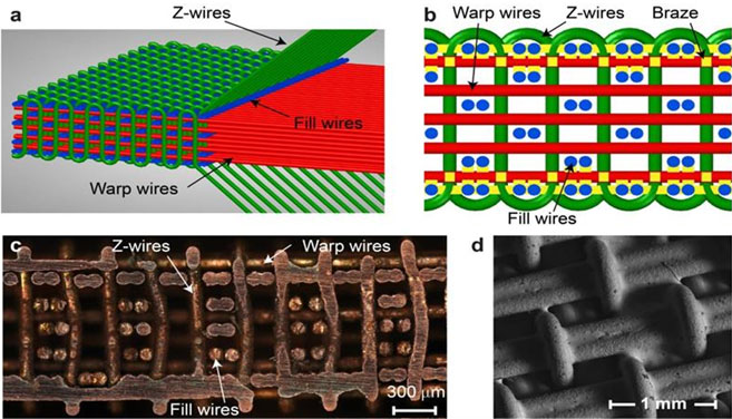 科學家研發出一種可用于汽車制造的高剛度、高阻尼的復合材料