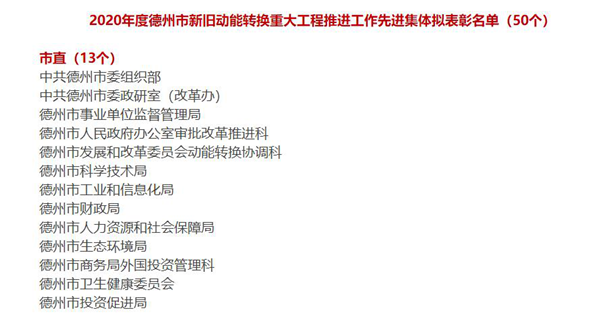 格瑞德集團喜獲“德州市新舊動能轉換重大工程推進工作先進集體”稱號
